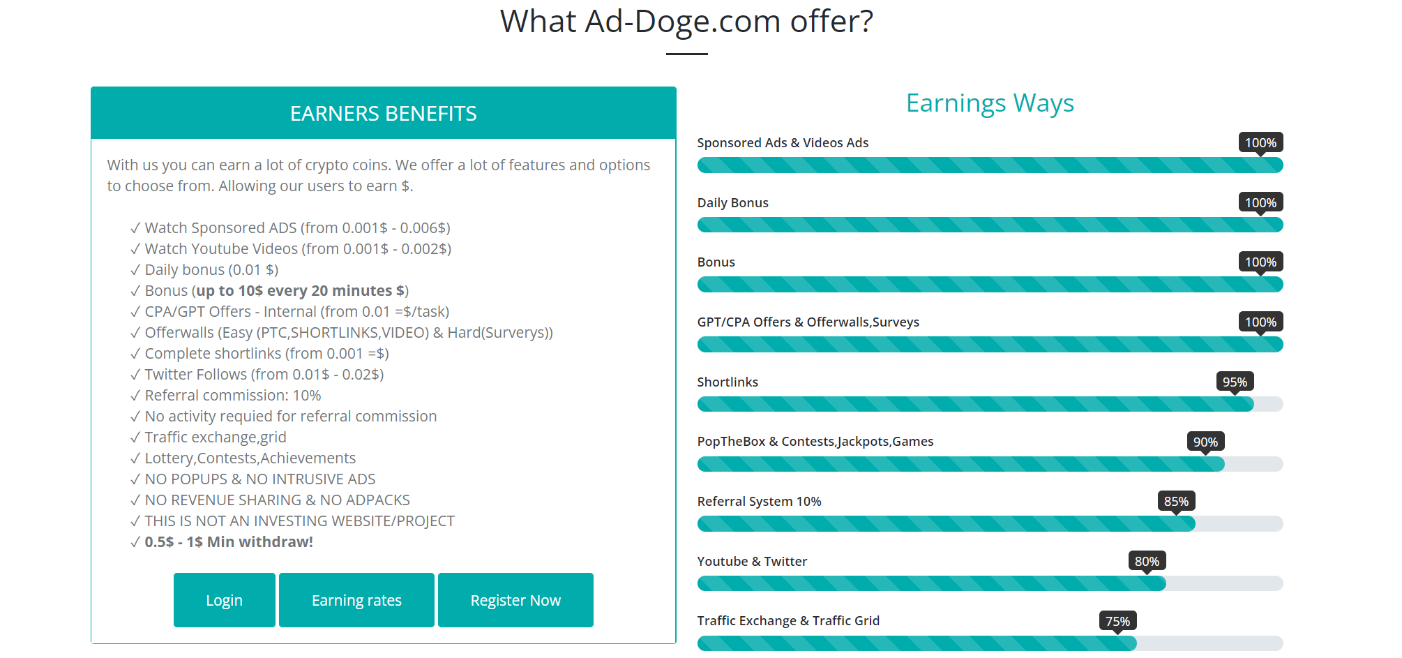 Earning methods Ad-doge.com